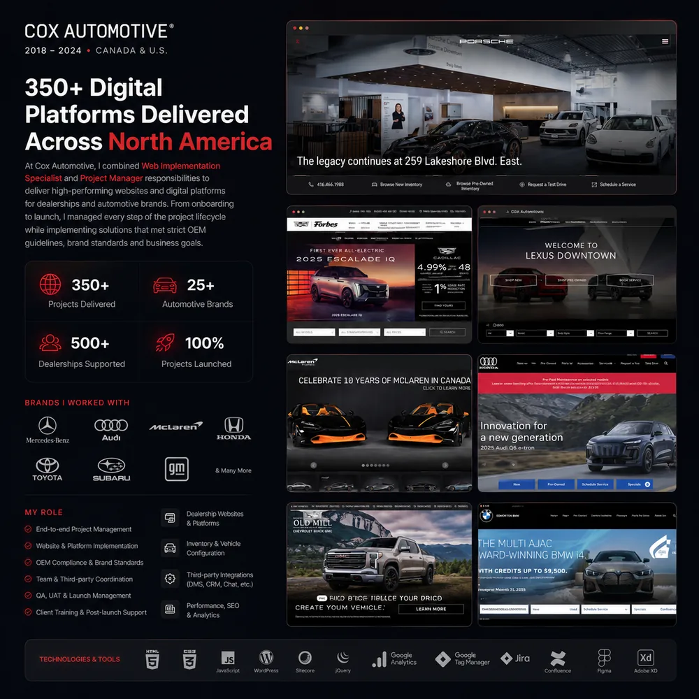 Cox Automotive overview: 350+ digital platforms delivered across North America
